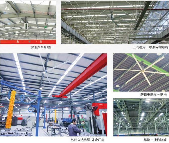 Fan de Hvls industrial grande de la ventilación y del enfriamiento de la fábrica de China