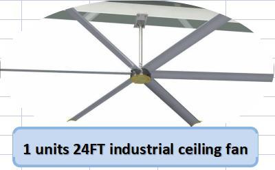 Fan de techo gigante de la fábrica de la refrigeración por aire del taller/fans industriales