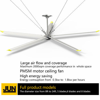 Un buen precio. 380V de suministro de energía 5 cuchillas 3.0m 10FT HVLS industrial ventilador de techo grande con controlador en línea
