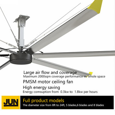 Un buen precio. Sistema de brisa natural con ventilador de techo HVLS industrial grande en línea
