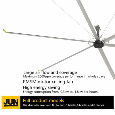 Un buen precio. Ventilador industrial HVLS Solución de enfriamiento potente para espacios grandes y grandes de 8 a 24 pies en línea