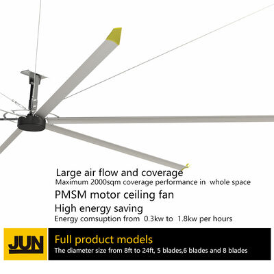 Un buen precio. Motor de ventilador PMSM industrial DC con protección IP45 o superior, diseñado para uso intensivo y rendimiento de refrigeración en línea